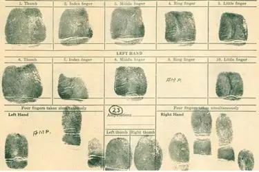 Fingerprints inTijuana en Tijuana