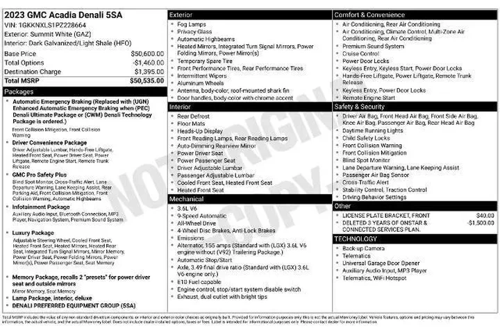 $34490 : GMC Acadia 2023 4x4 Denali 4 image 3