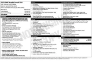 $34490 : GMC Acadia 2023 4x4 Denali 4 thumbnail