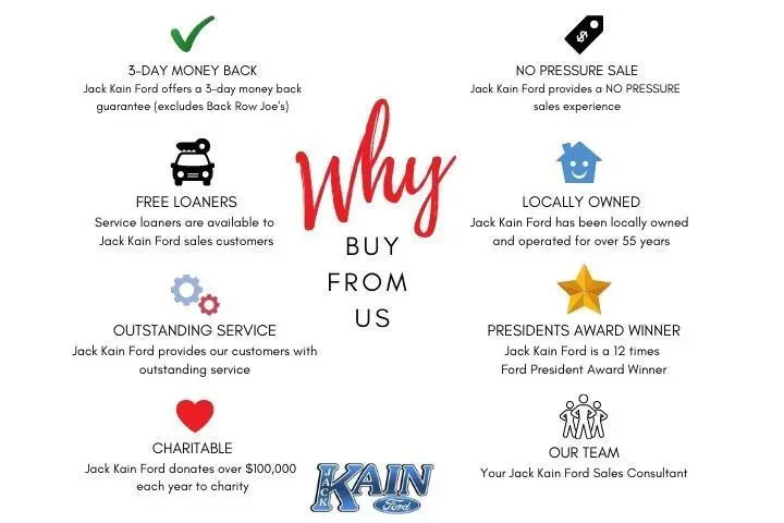 $6000 : Ford Mustang 2008 V6 Deluxe image 2