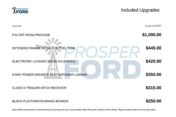 $38495 : Ford F-150 2023 4x4 XL 4dr S image 3