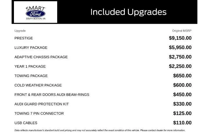 $33999 : Audi Q8 2019 AWD quattro Pre image 1