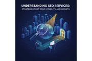 Digital Marketing Agency in US thumbnail