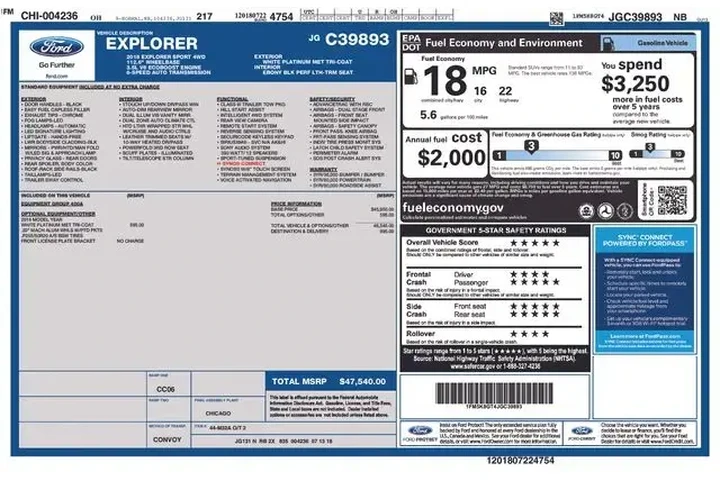 $17970 : Ford Explorer 2018 AWD Sport image 2