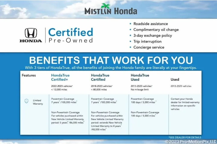 $35981 : Honda CR-V Hybrid 2024 AWD S image 3