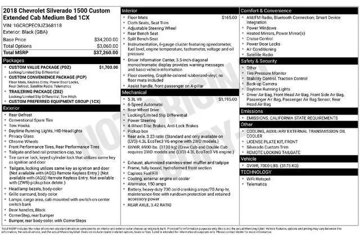 $16000 : Chevrolet Silverado 1500 201 image 2