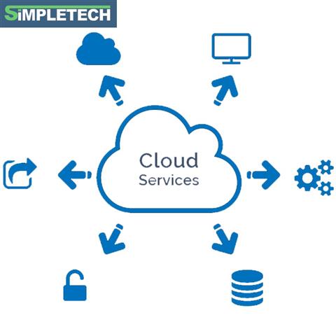 Cloud Computing Solutions image 1