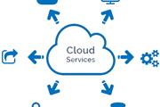 Cloud Computing Solutions en San Diego