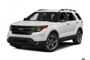 Ford Explorer 2015 AWD Sport