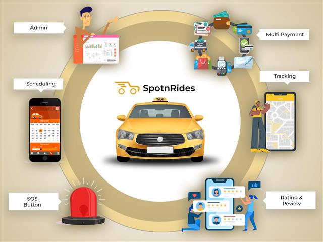 Ride Hailing App image 2