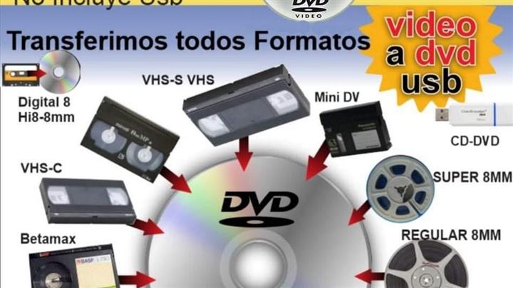 Paso cintas de video VHS a USB image 1