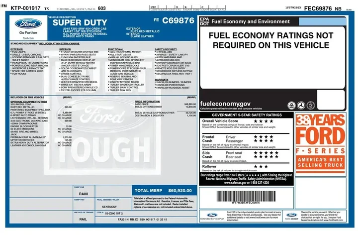 $25900 : Ford F-250 Super Duty 2015 4 image 2