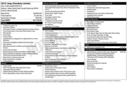 $9287 : Jeep Cherokee 2015 Limited 4 thumbnail