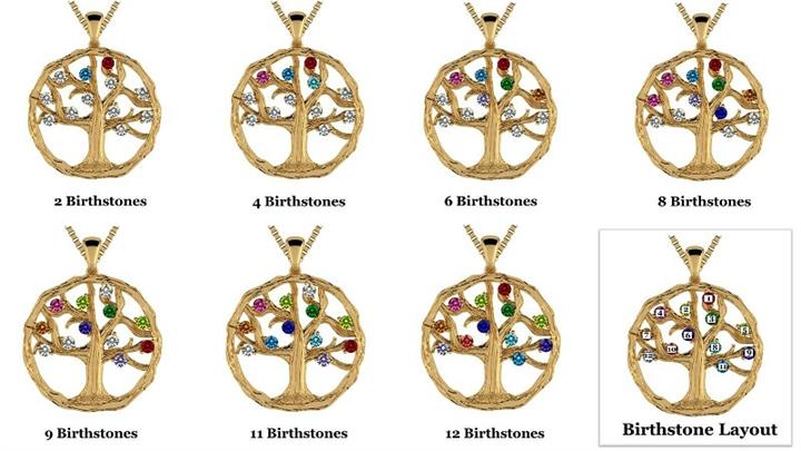 $85 : Birthstone Mothers Necklace image 4