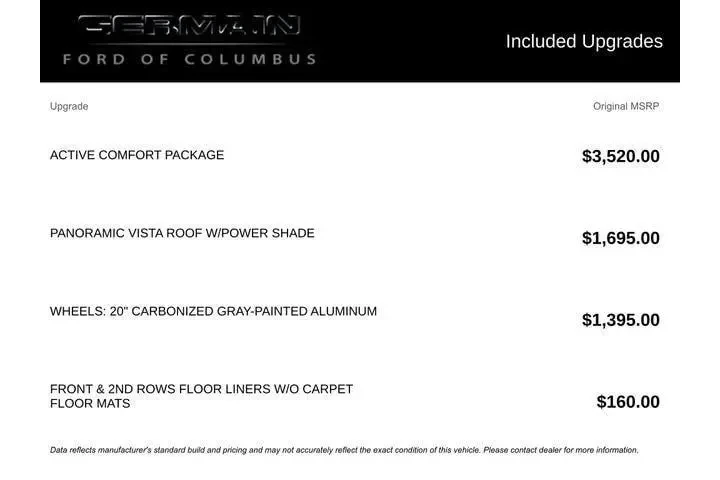 $39995 : Ford Explorer 2025 AWD Activ image 10