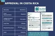 Approval in Costa Rica en Los Angeles