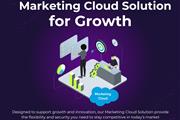 Salesforce Marketing Cloud en Wilmington