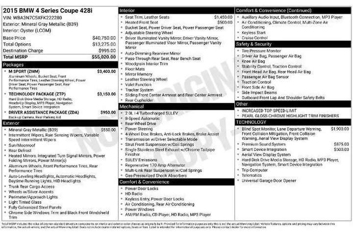 $15321 : BMW 4 Series 2015 428i 2dr C image 2