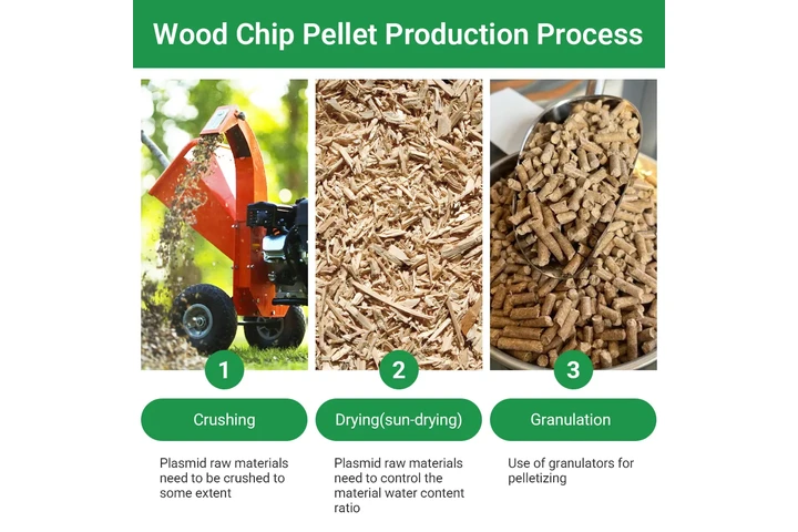 $500 : Kawise Pellet Machine image 3
