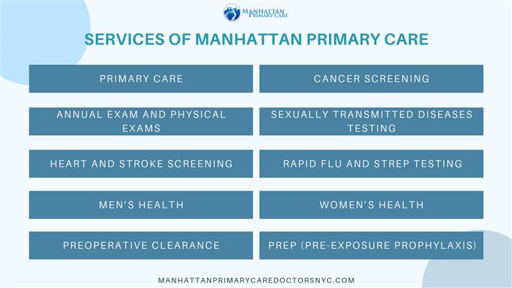 Manhattan Primary Care image 7