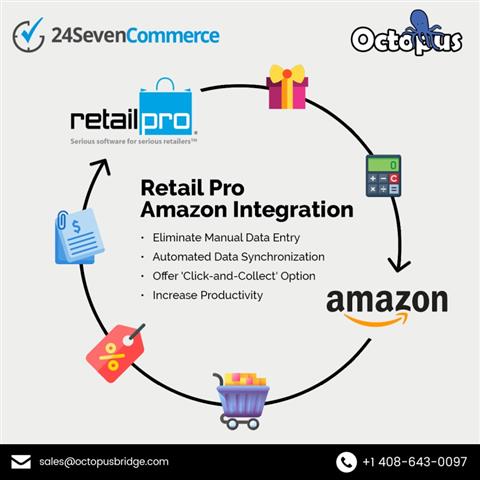 Retail Pro POS & Amazon Market image 2
